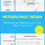 Me N Grundschule Arbeitsblätter Worksheets