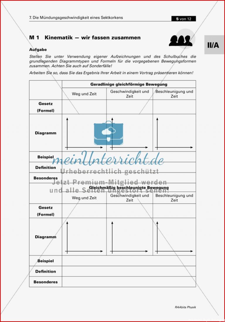 Mechanik Die gleichmäßig beschleunigte Bewegung am