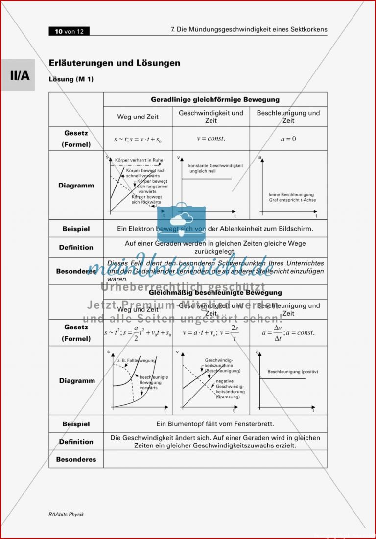 Mechanik Die gleichmäßig beschleunigte Bewegung am
