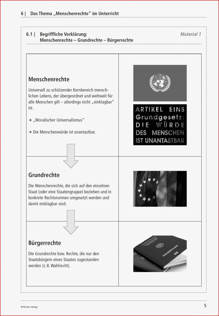 Menschenrechte unterrichtsmaterial pdf Menschenrechte