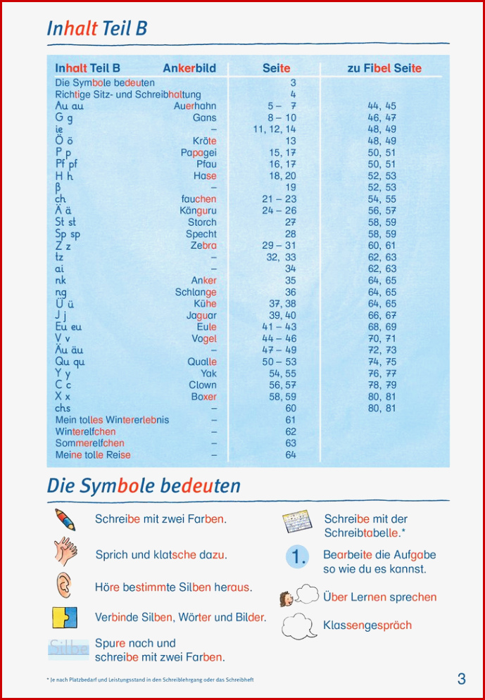 Mildenberger Verlag Gmbh Abc Der Tiere 1