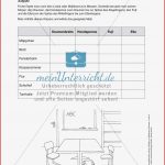 Mit Körpermaßen Messen Meinunterricht