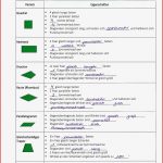 Negative Zahlen Multiplizieren Und Divi Ren Arbeitsbl舩