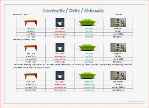 Nominativ Dativ Akkusativ Arbeitsblatt Kostenlose Daf