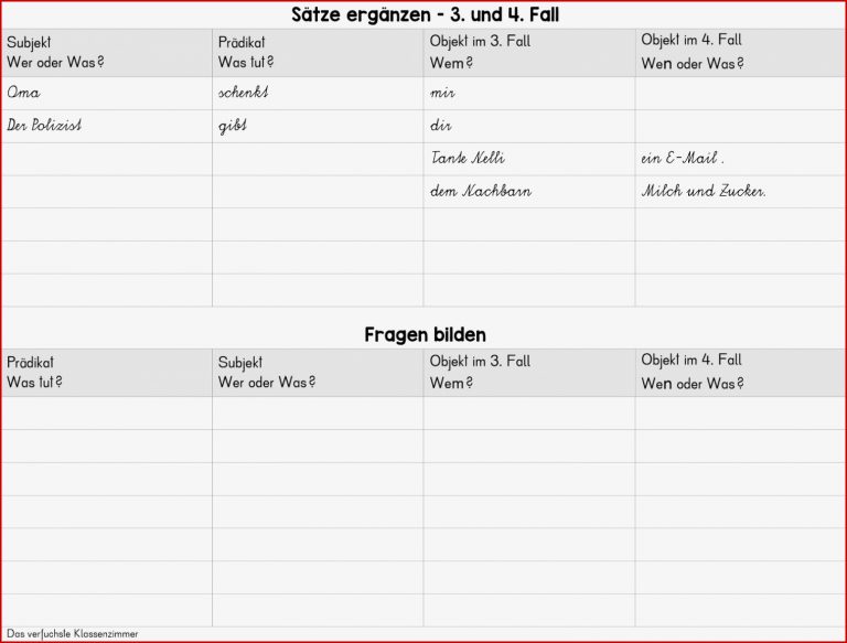 Objekt Im 3. Und 4. Fall Das Verfuchste Klassenzimmer