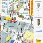 Orientierung In Der Stadt Esercizi Pinterest