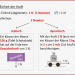 Physik Komplettpaket Physik Powerpoint Präsentationen