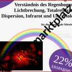 Physik Optik Klasse 7 Arbeitsblätter Worksheets