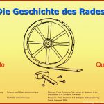 Ppt Die Geschichte Des Rades Powerpoint Presentation