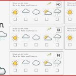 Protokoll Für Wetterbeobachtung • Gpaed