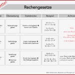 Punkt Vor Strichrechnung Klasse 3 Arbeitsblätter Punkt