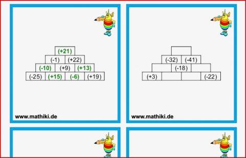 Rationale Zahlen Arbeitsblatt 7 Klasse Mark Clifford Schule