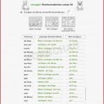 Rechtschreibung Rechtschreibstrategien Arbeitsblätter