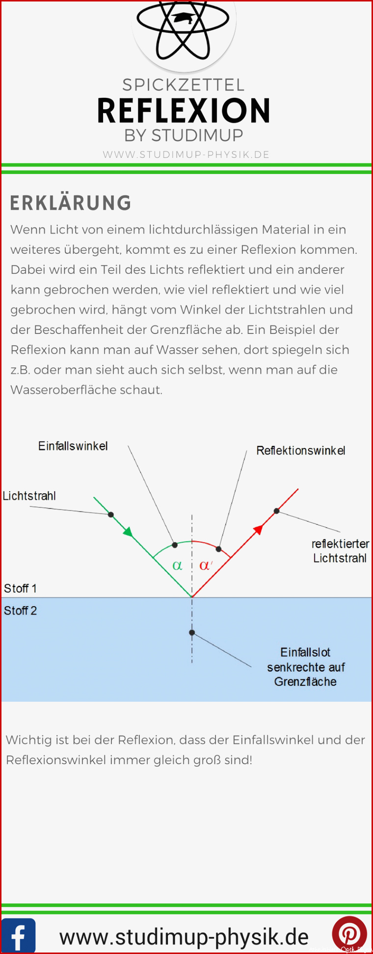 Reflexion Spickzettel by Studimup – Unterrichtsmaterial