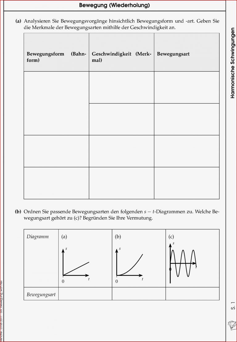 Rendtel Schulmaterial Physik