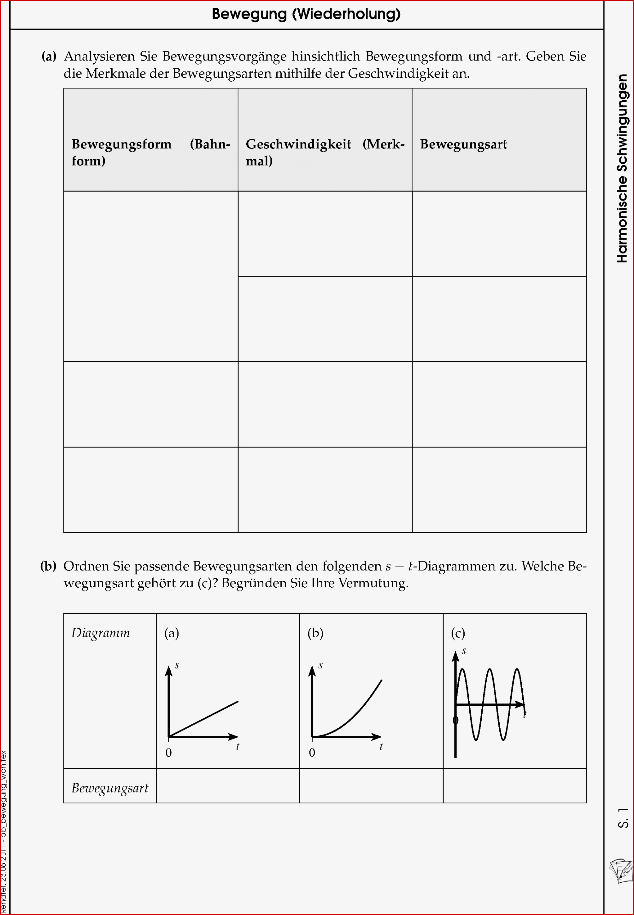 Rendtel Schulmaterial Physik