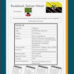 Sachunterricht Grundschule thema Rheinland Pfalz Carl