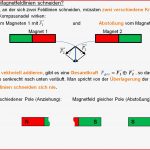 Sammelsurium Aus Dem Und Für Den Unterricht 9d Physik