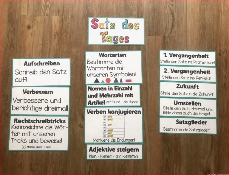 Satz des Tages – Grundschule