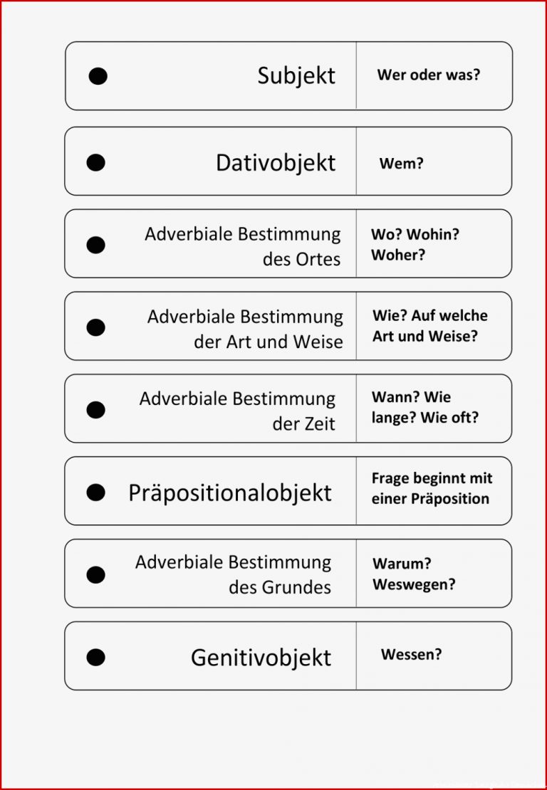 Satzglieder Bestimmen Deutsch 6 Klasse Arbeitsblätter Zum