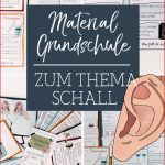 Schall Materialpaket forscherheft Bildkarten