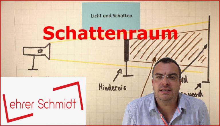 Schatten - Schattenraum - Schattenbild | Physik - Optik | Lehrerschmidt