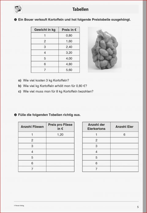 Sekundarstufe I Unterrichtsmaterial Mathematik Inklusion