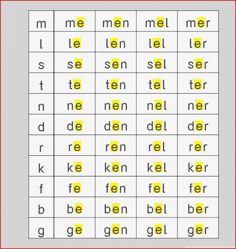 5 Empfohlen Silben Lesen Arbeitsblätter Zum Ausdrucken Nur Für Sie ...