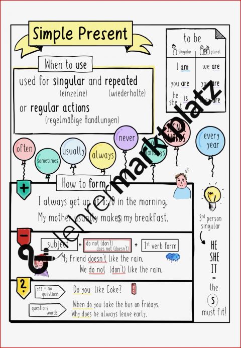 Simple Present Sketchnote Arbeitsblätter