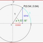 Sinus Und Cosinus Am Einheitskreis – Geogebra