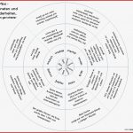 Sonnensystem Legekreis • Materialien Grundschule Wiki