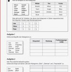 Sopäd Unterrichtsmaterial Mathematik Stochastik