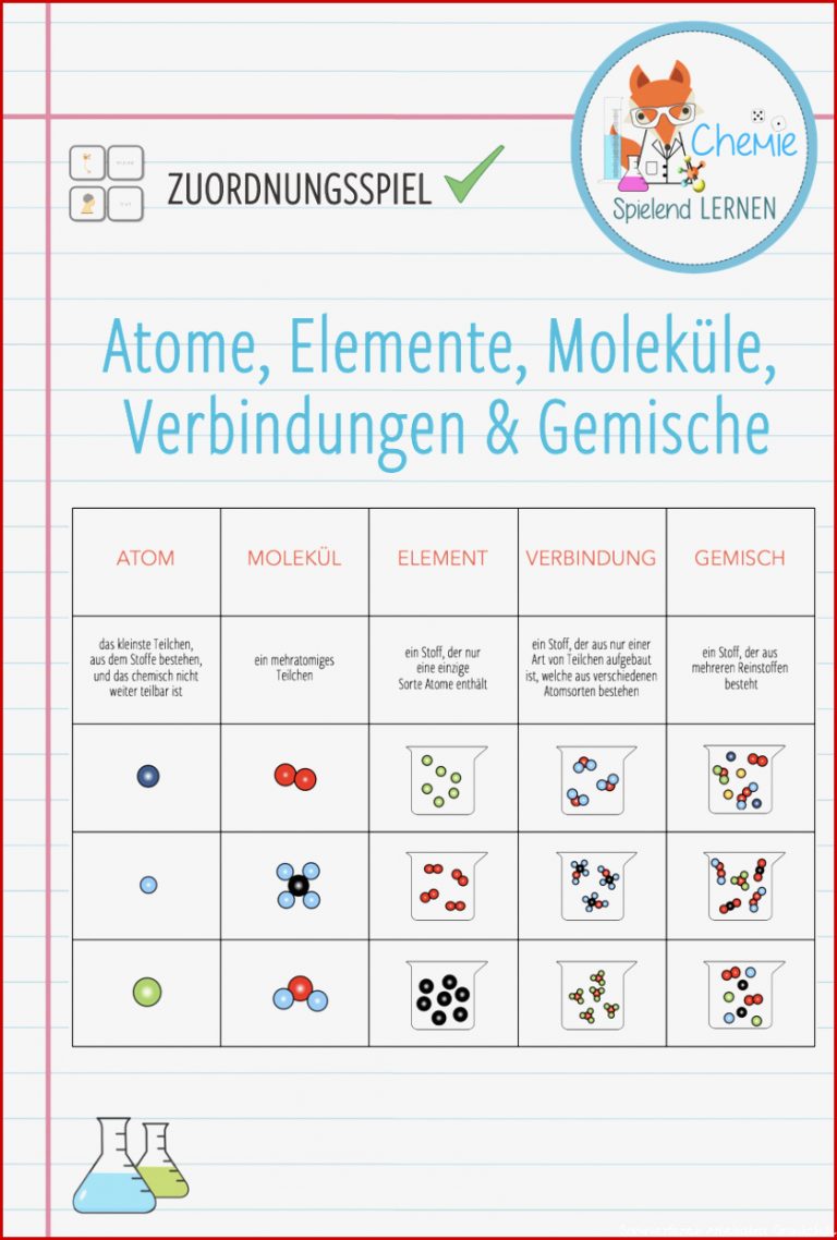 Stoffe Und Ihre Eigenschaften Arbeitsblatt Ideen