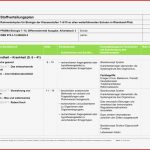 Stoffverteilungsplan Prisma Biologie 3 Arbeitsbuch