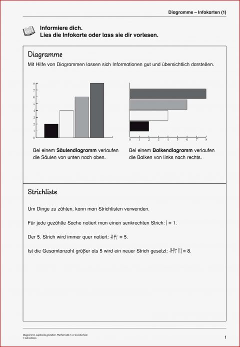 Strichlisten Und Diagramme Klasse 5 Bungen Gio Kadir