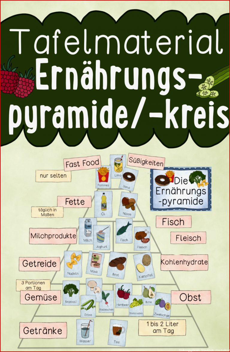 Tafelmaterial Ernährungspyramide Kreis Mit über 50