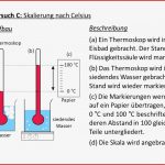 Themenpaket Wärmelehre Einzellizenz Powerpoint