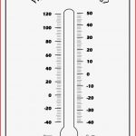 Thermometer Pdf Google Drive