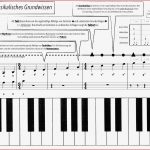 Tischunterlage Musikbegriffe Grundwissen Musik theorie