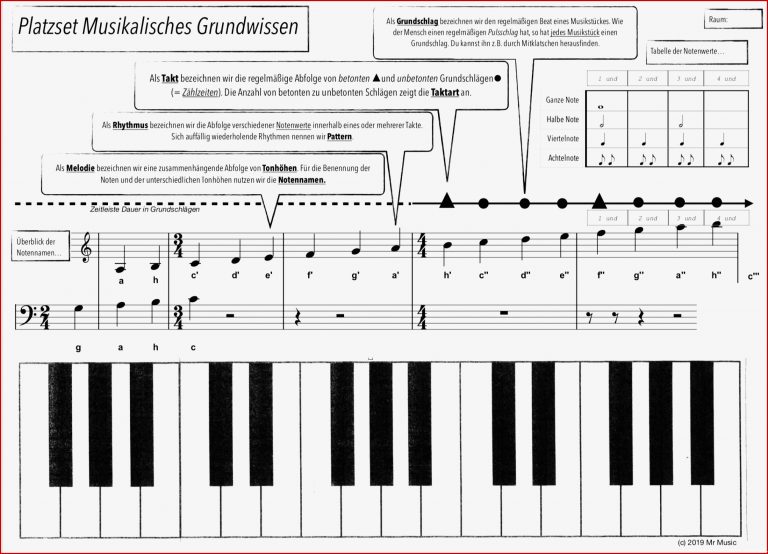 Tischunterlage Musikbegriffe Grundwissen Musik theorie