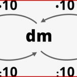 Trudiogmor Tabelle Mm Cm Dm M Km