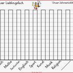 Unser Jahresrückblick Mit Diagrammen Diagramme Auswerten