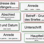 Unterrichtsmaterial Übungsblätter Für Grundschule