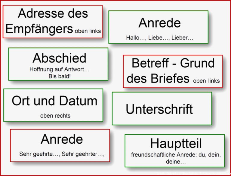 Unterrichtsmaterial Übungsblätter für Grundschule