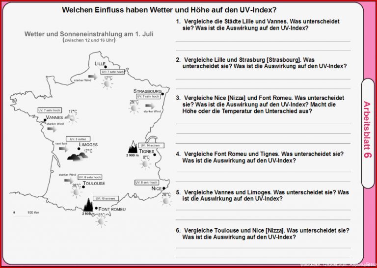 Unterrichtsstunde 1 Wozu nt UV Index Vorhersage