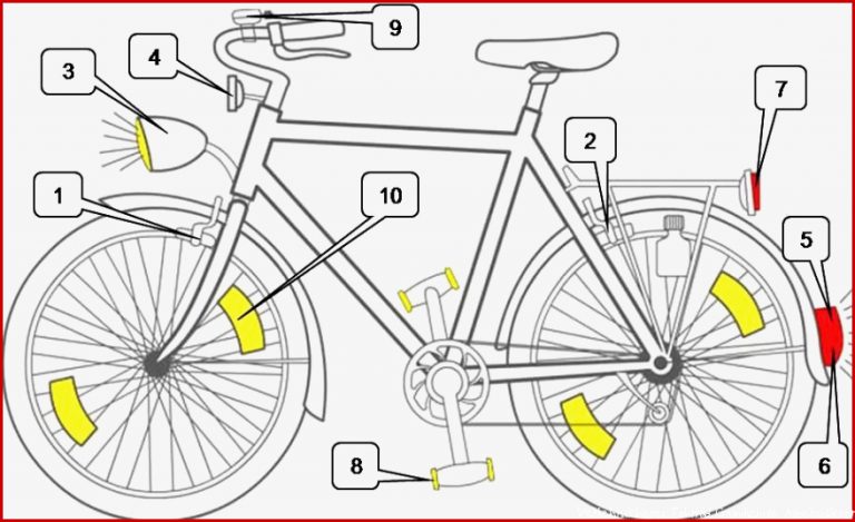 Verkehrssicheres Fahrrad Ausmalbild Vorlagen zum