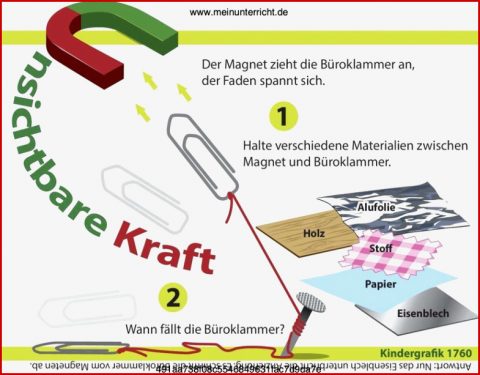 Vorschau Arbeitsblatt Meinunterricht