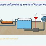 Wasseraufbereitung In Einem Wasserwerk