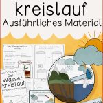 Wasserkreislauf Grundschule Im Glas Felipa Allen Grundschule