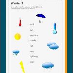 Weather Wetter